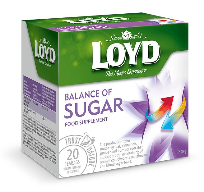 دمنوش کیسه ای هرمی لوید LOYD مدل تنظیم قند خون balance of sugar پک 20 تایی دمنوش کیسه ای هرمی لوید LOYD مدل تنظیم قند خون balance of sugar پک 20 تایی